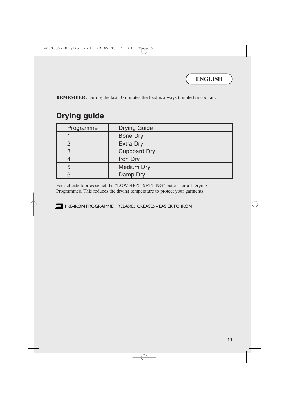 Drying guide | Candy AB CDC268TEX User Manual | Page 11 / 68