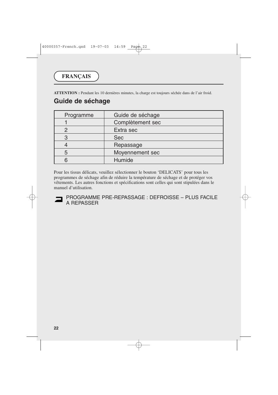 Guide de séchage | Candy AB CDC268TEX User Manual | Page 22 / 68