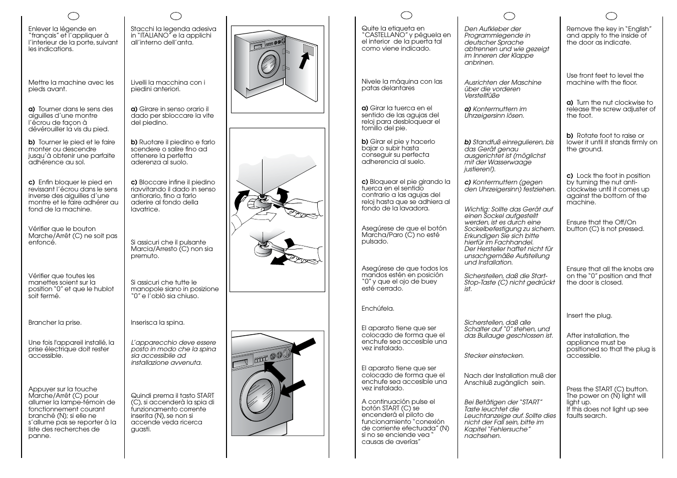 Ab c | Candy CIW 100 T User Manual | Page 11 / 41