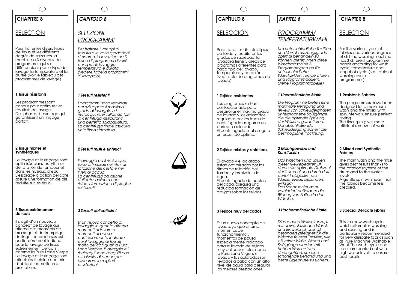 Candy CIW 100 T User Manual | Page 18 / 41