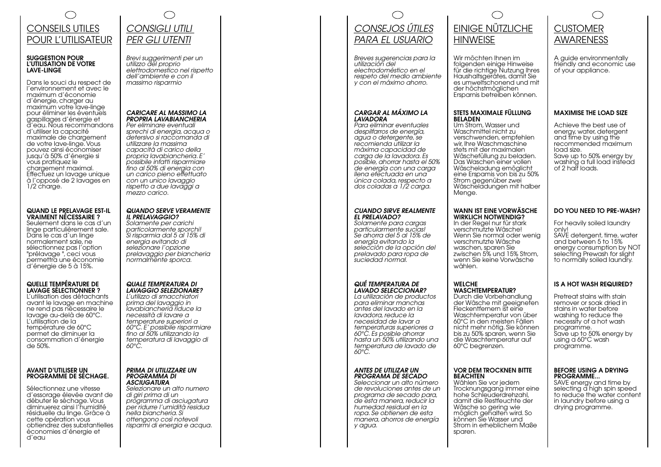 Conseils utiles pour l’utilisateur, Consigli utili per gli utenti, Consejos útiles para el usuario | Einige nützliche hinweise, Customer awareness | Candy CIW 100 T User Manual | Page 19 / 41