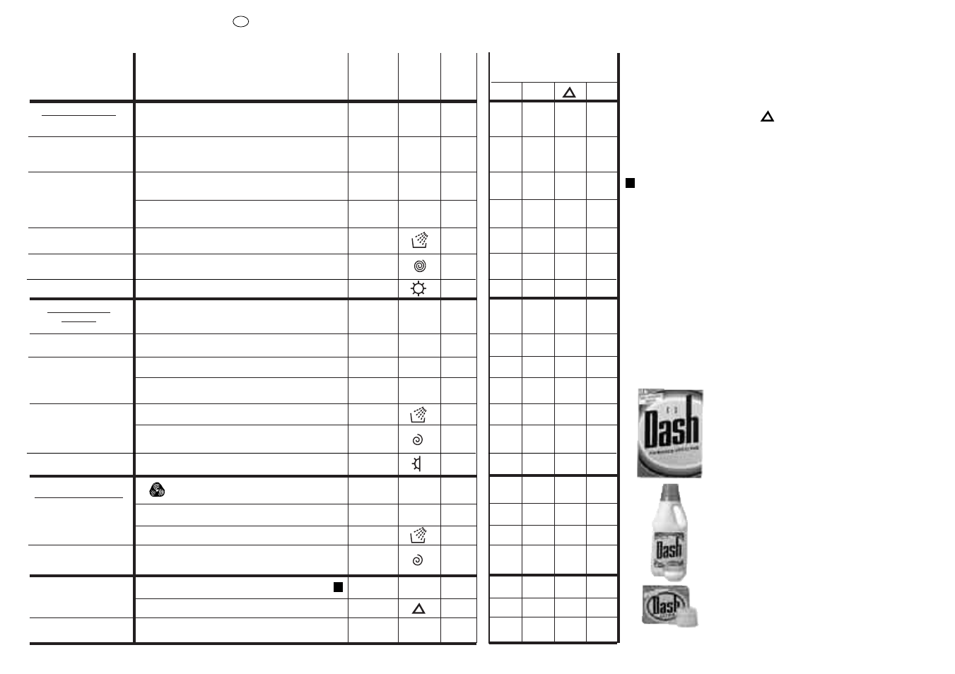 Candy CIW 100 T User Manual | Page 22 / 41