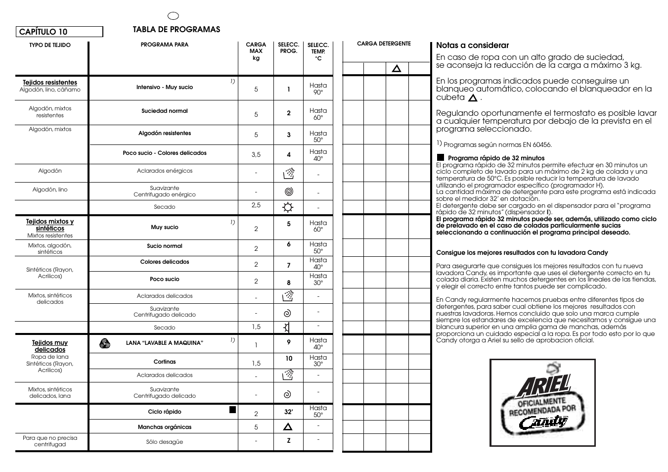 Candy CIW 100 T User Manual | Page 23 / 41