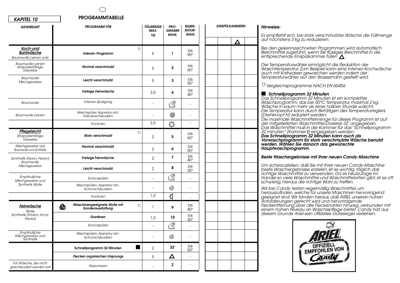 Candy CIW 100 T User Manual | Page 24 / 41