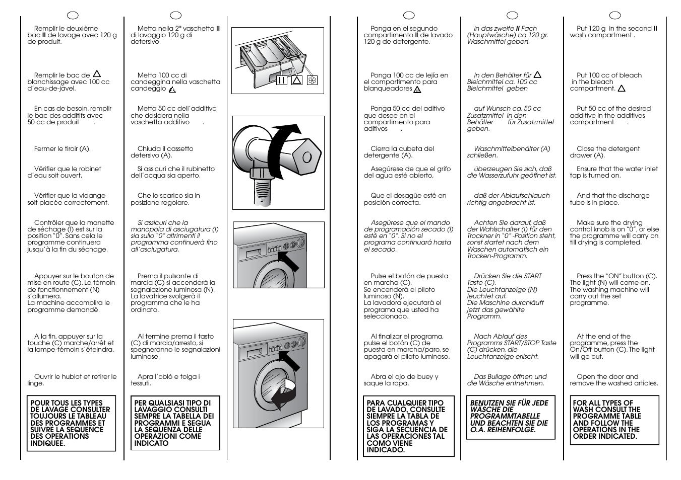 Candy CIW 100 T User Manual | Page 28 / 41