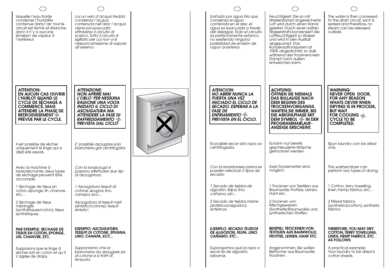 Candy CIW 100 T User Manual | Page 30 / 41