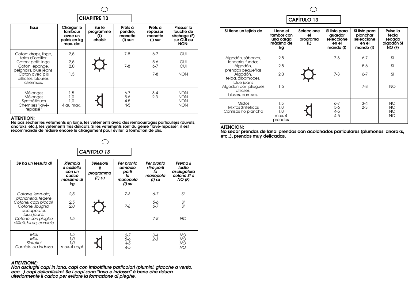 Candy CIW 100 T User Manual | Page 33 / 41