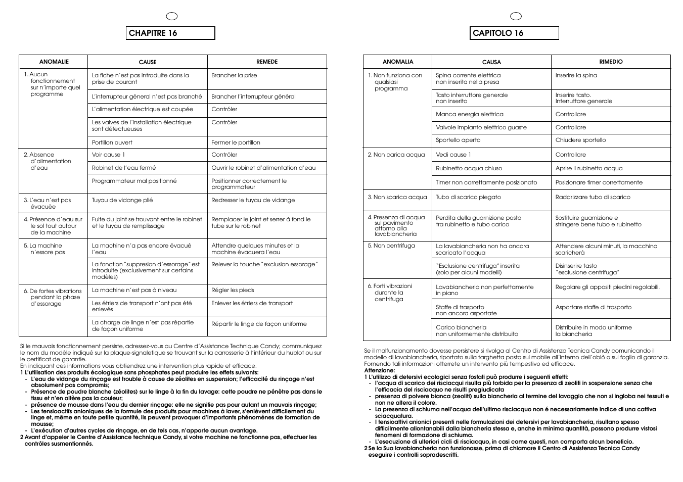 Chapitre 16, Capitolo 16 | Candy CIW 100 T User Manual | Page 38 / 41
