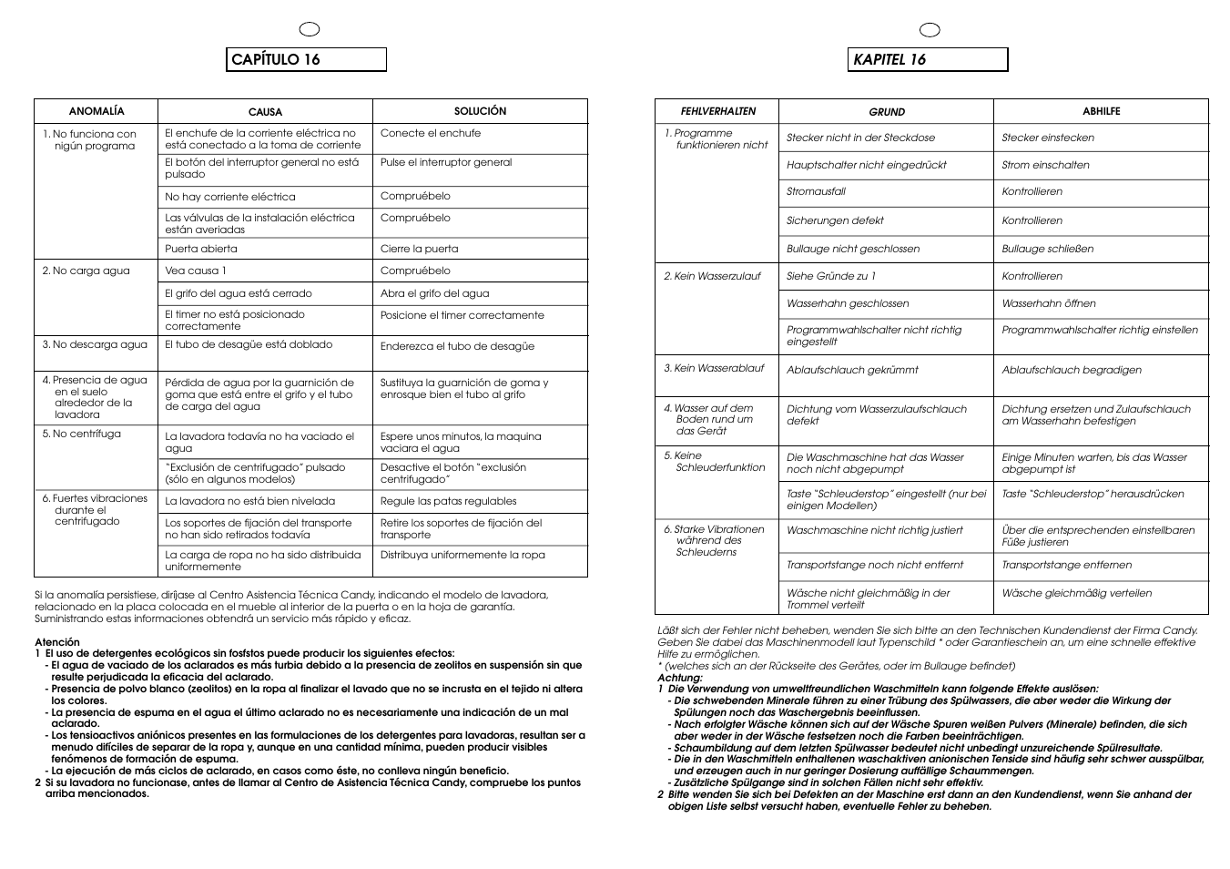 Kapitel 16, Capítulo 16 | Candy CIW 100 T User Manual | Page 39 / 41