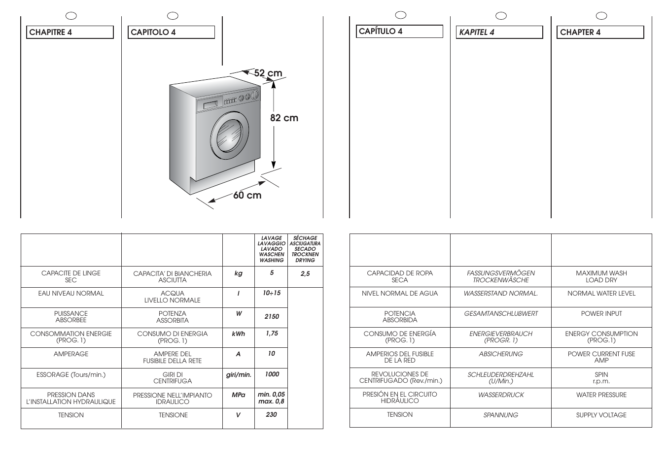 Candy CIW 100 T User Manual | Page 8 / 41