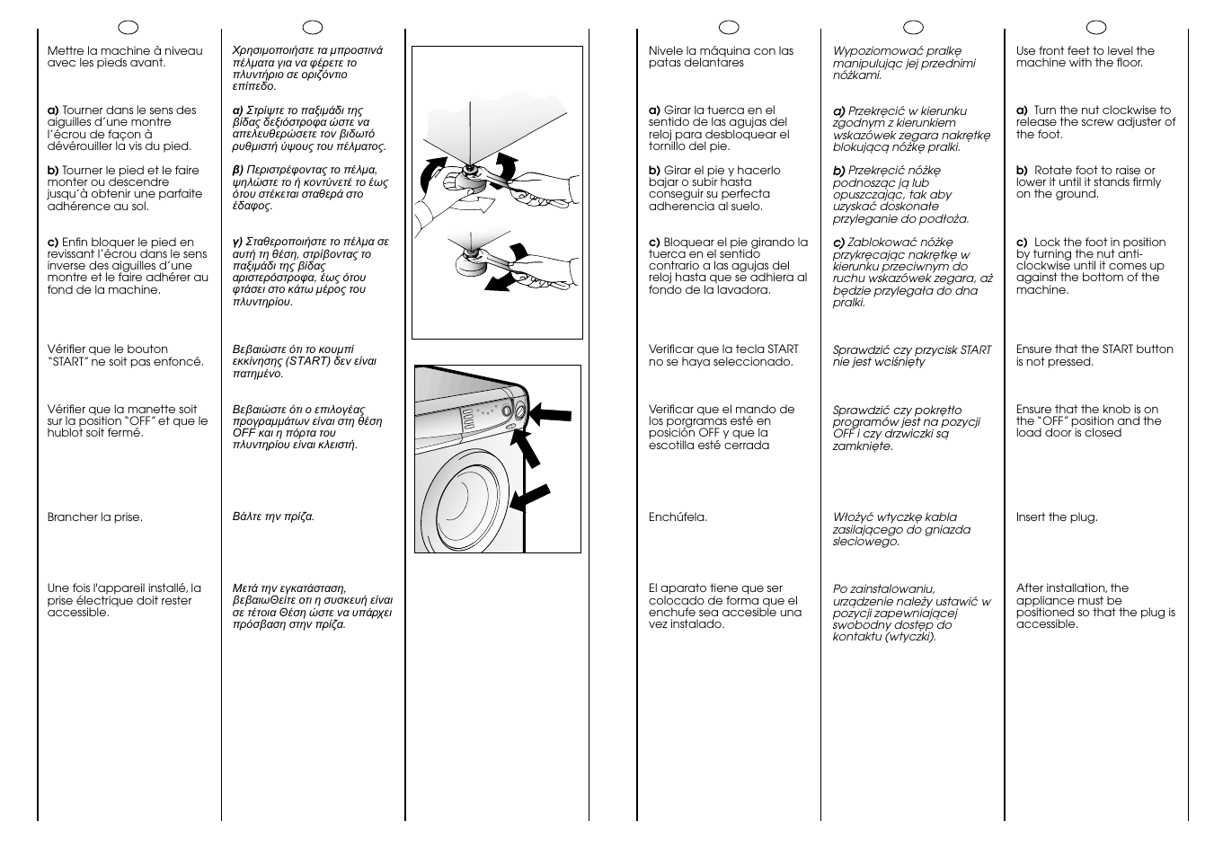 Ab c | Candy CBL 100.6 SY User Manual | Page 11 / 37