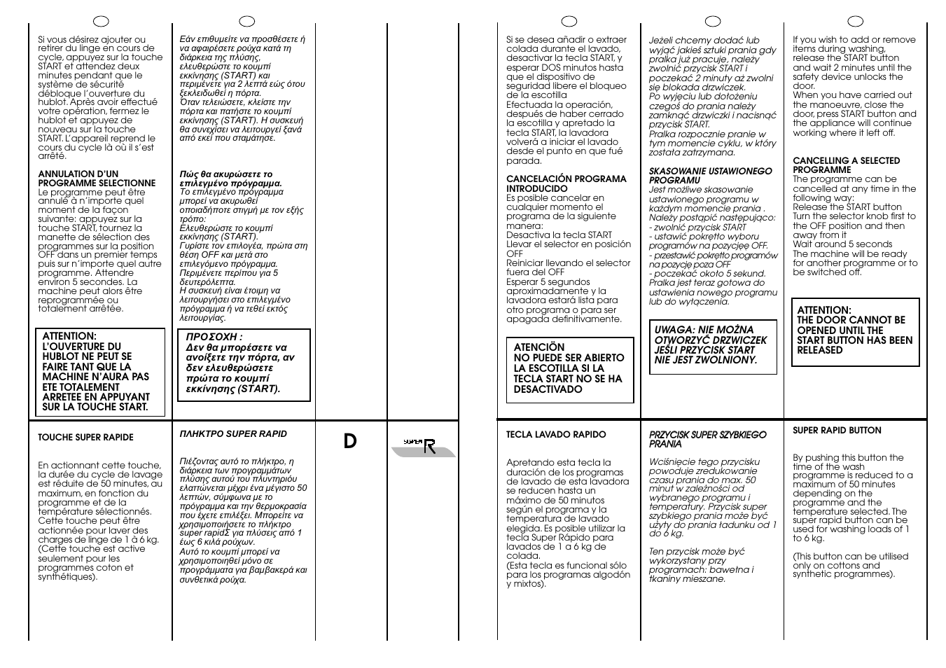 Candy CBL 100.6 SY User Manual | Page 14 / 37