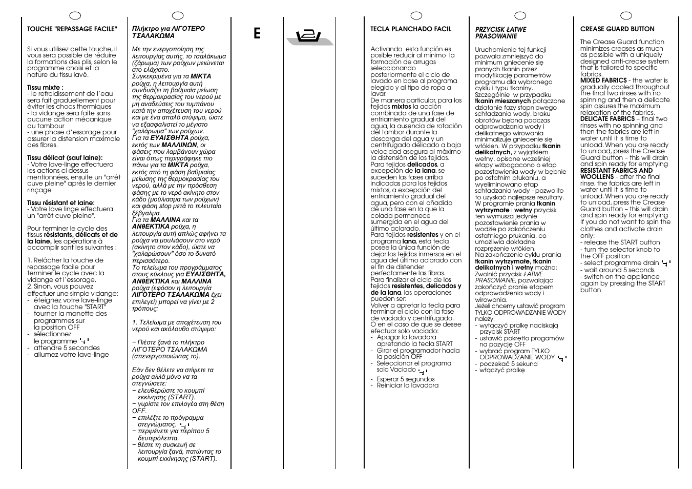 Candy CBL 100.6 SY User Manual | Page 15 / 37