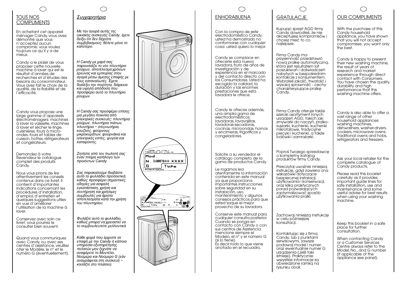 Candy CBL 100.6 SY User Manual | Page 2 / 37