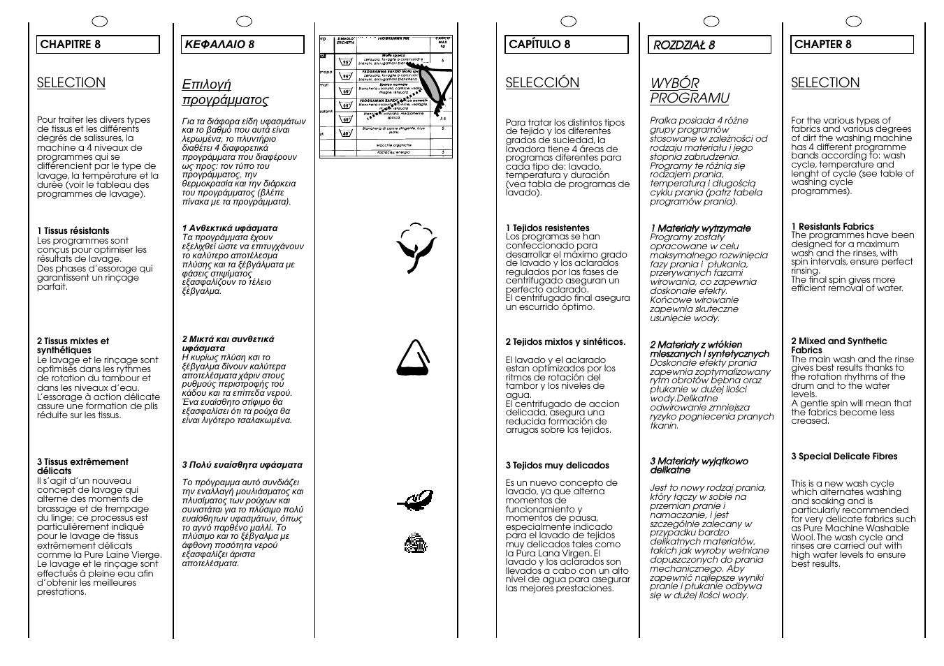 Selection, Wyb ó r programu, Selección | Candy CBL 100.6 SY User Manual | Page 20 / 37