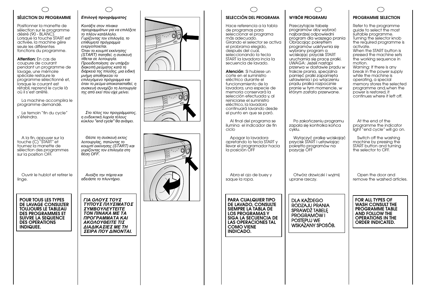 Candy CBL 100.6 SY User Manual | Page 30 / 37