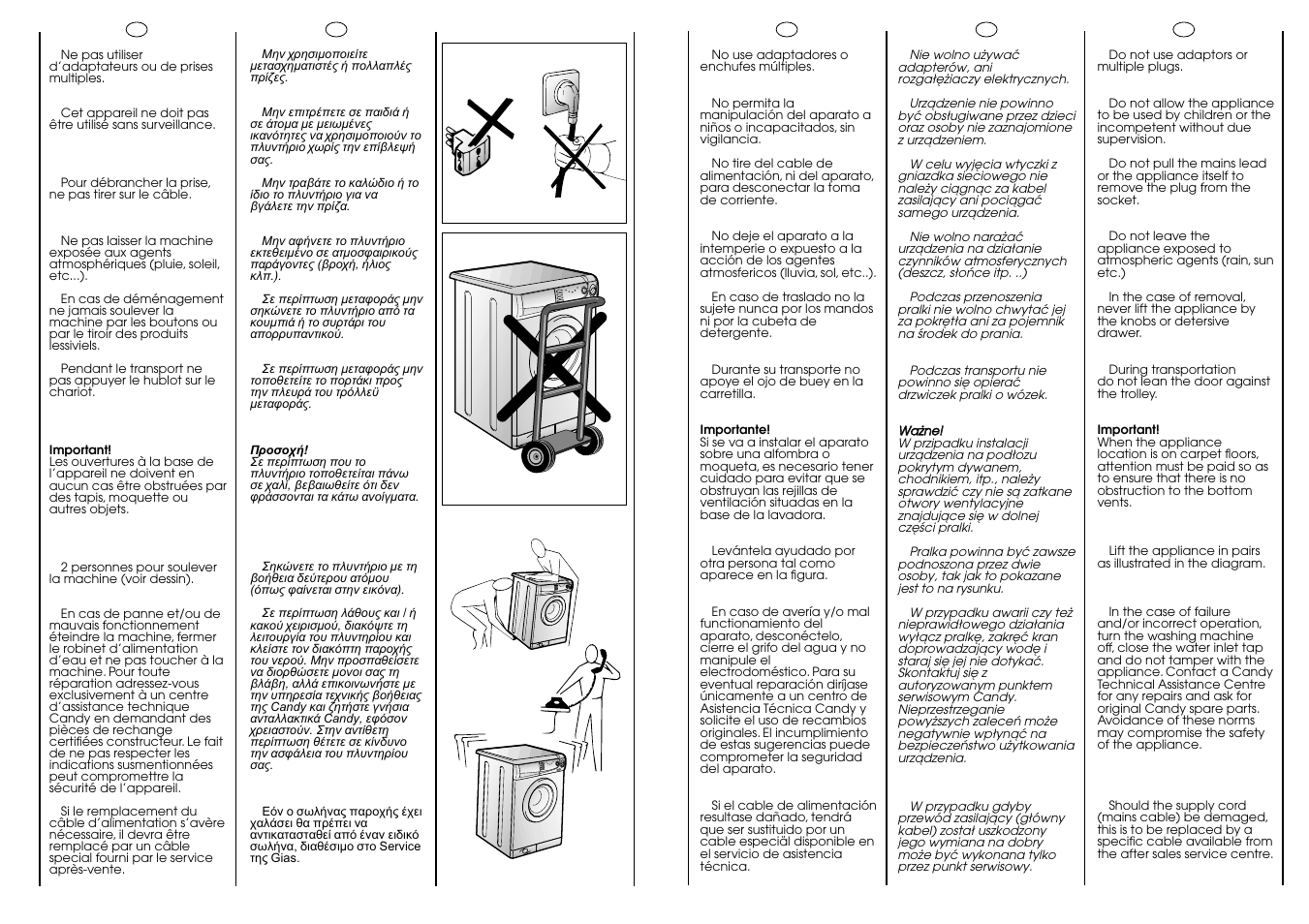 Candy CBL 100.6 SY User Manual | Page 7 / 37