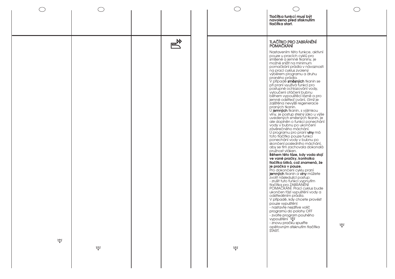 Candy C2145-86S User Manual | Page 15 / 41