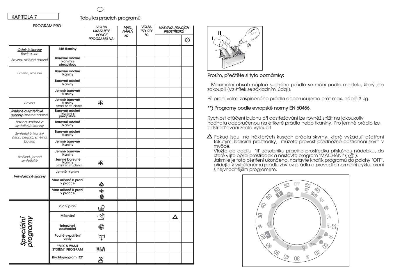 Speciální pr ogramy | Candy C2145-86S User Manual | Page 24 / 41