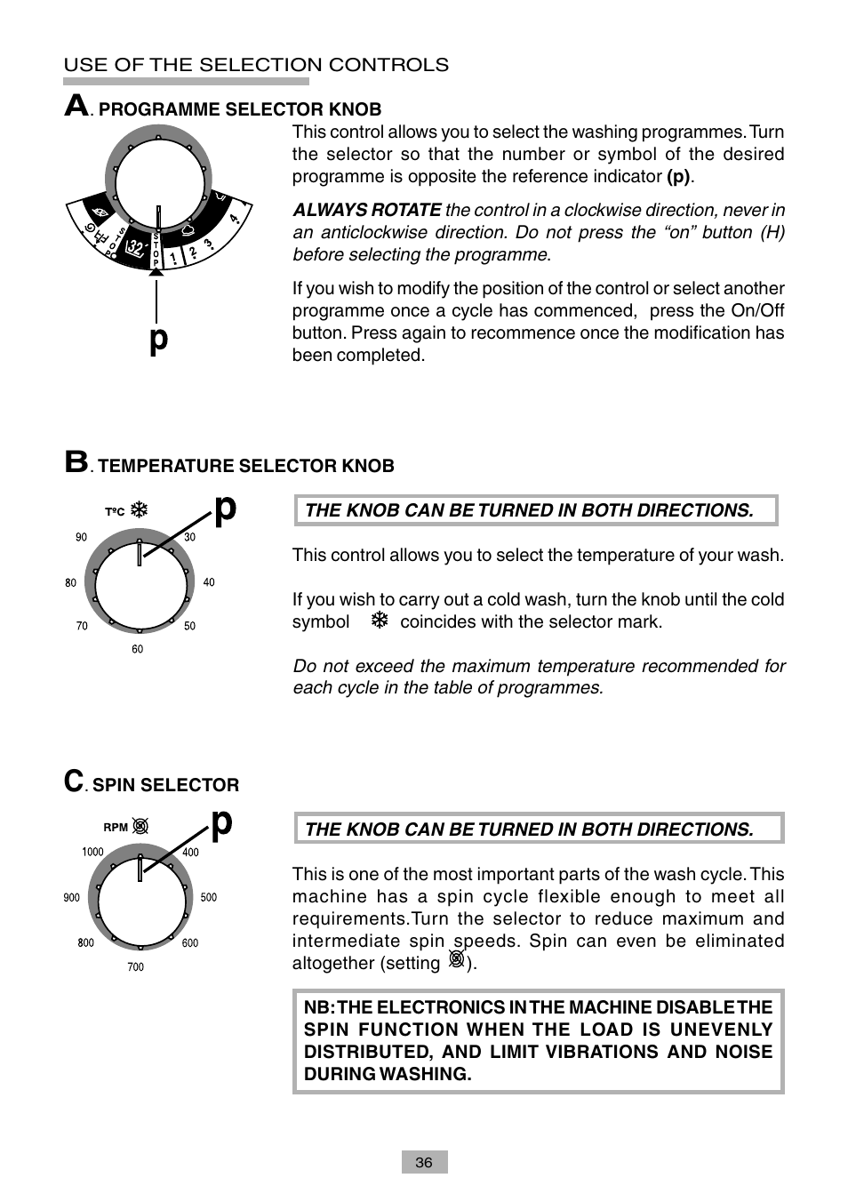 Candy LB CTE 101 SY User Manual | Page 10 / 14