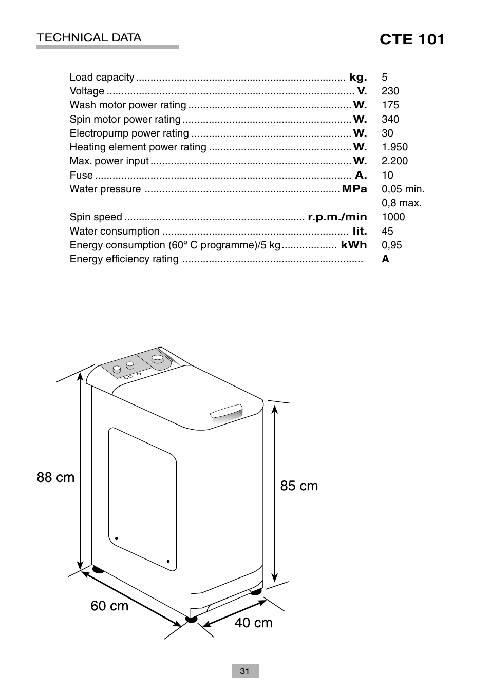 Cte 101 | Candy LB CTE 101 SY User Manual | Page 5 / 14