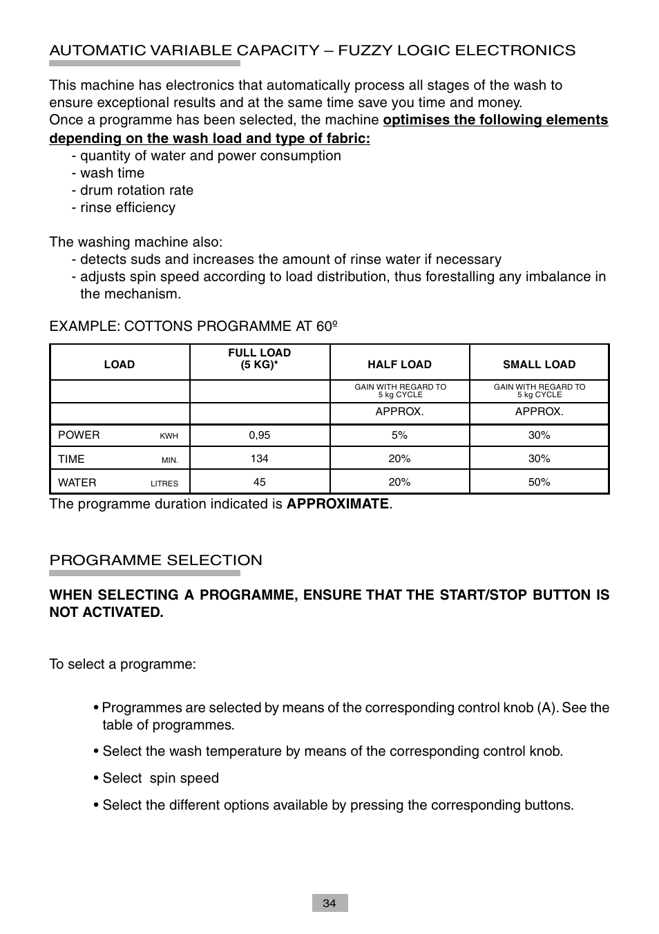 Example: cottons programme at 60º, The programme duration indicated is approximate | Candy LB CTE 101 SY User Manual | Page 8 / 14