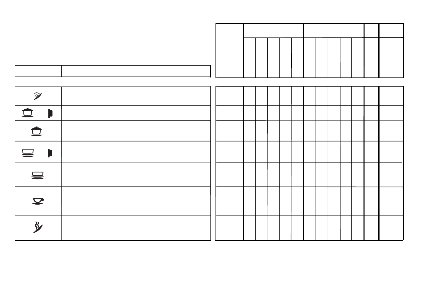 Tabela dos programas | Candy LS CD 372__1 User Manual | Page 14 / 21