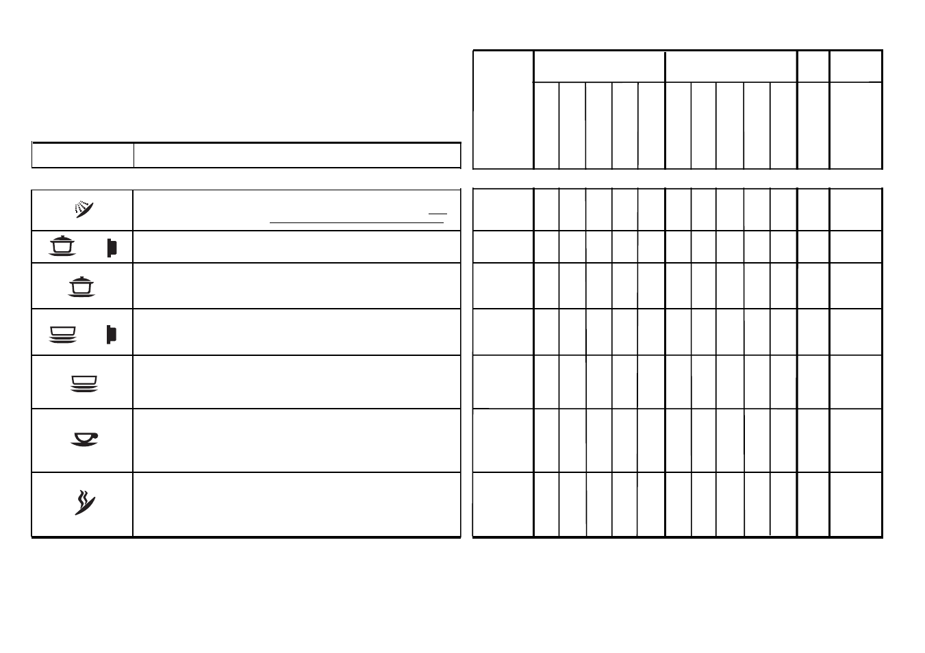 Afwas programma-tabel | Candy LS CD 372__1 User Manual | Page 16 / 21