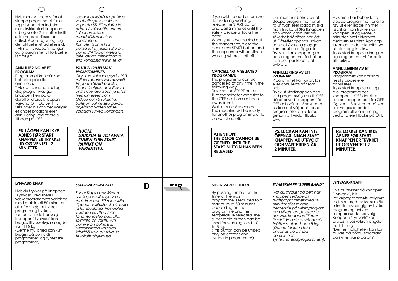 Candy LB CBL 100 SY User Manual | Page 14 / 37