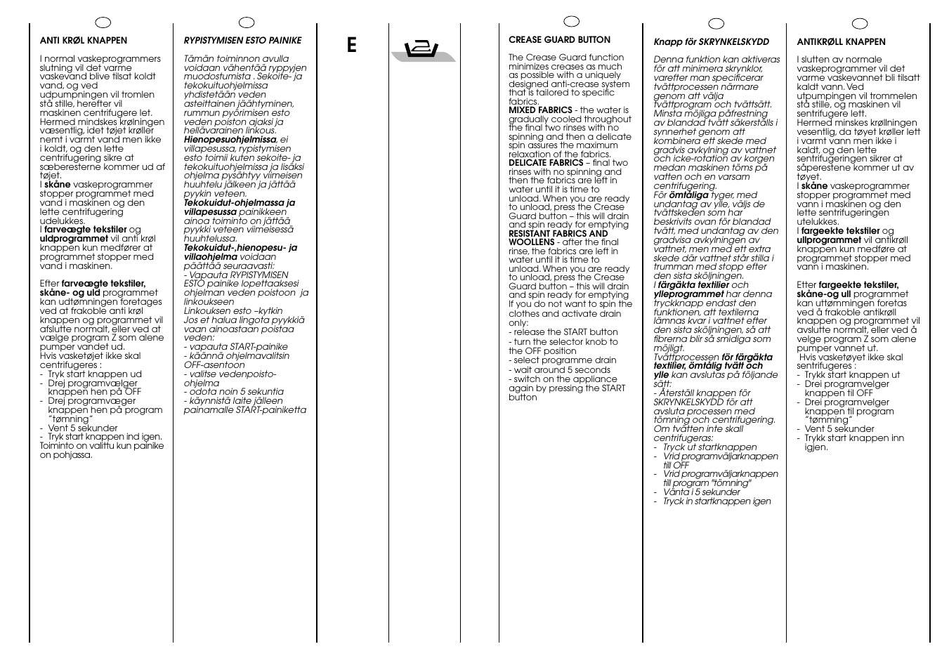 Candy LB CBL 100 SY User Manual | Page 15 / 37