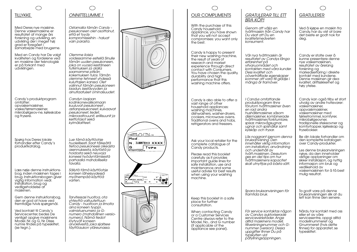 Candy LB CBL 100 SY User Manual | Page 2 / 37
