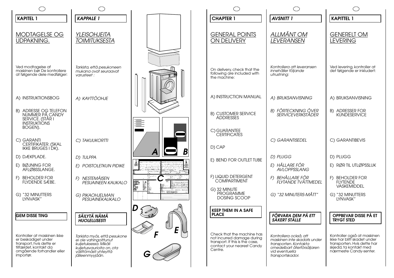 Ab c | Candy LB CBL 100 SY User Manual | Page 4 / 37
