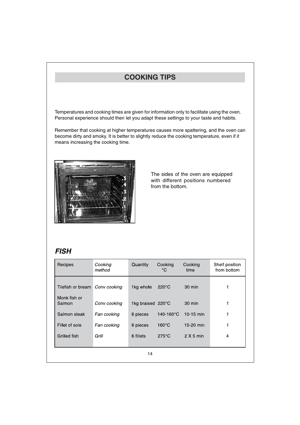 Cooking tips | Candy FO FDP 299 X User Manual | Page 15 / 20