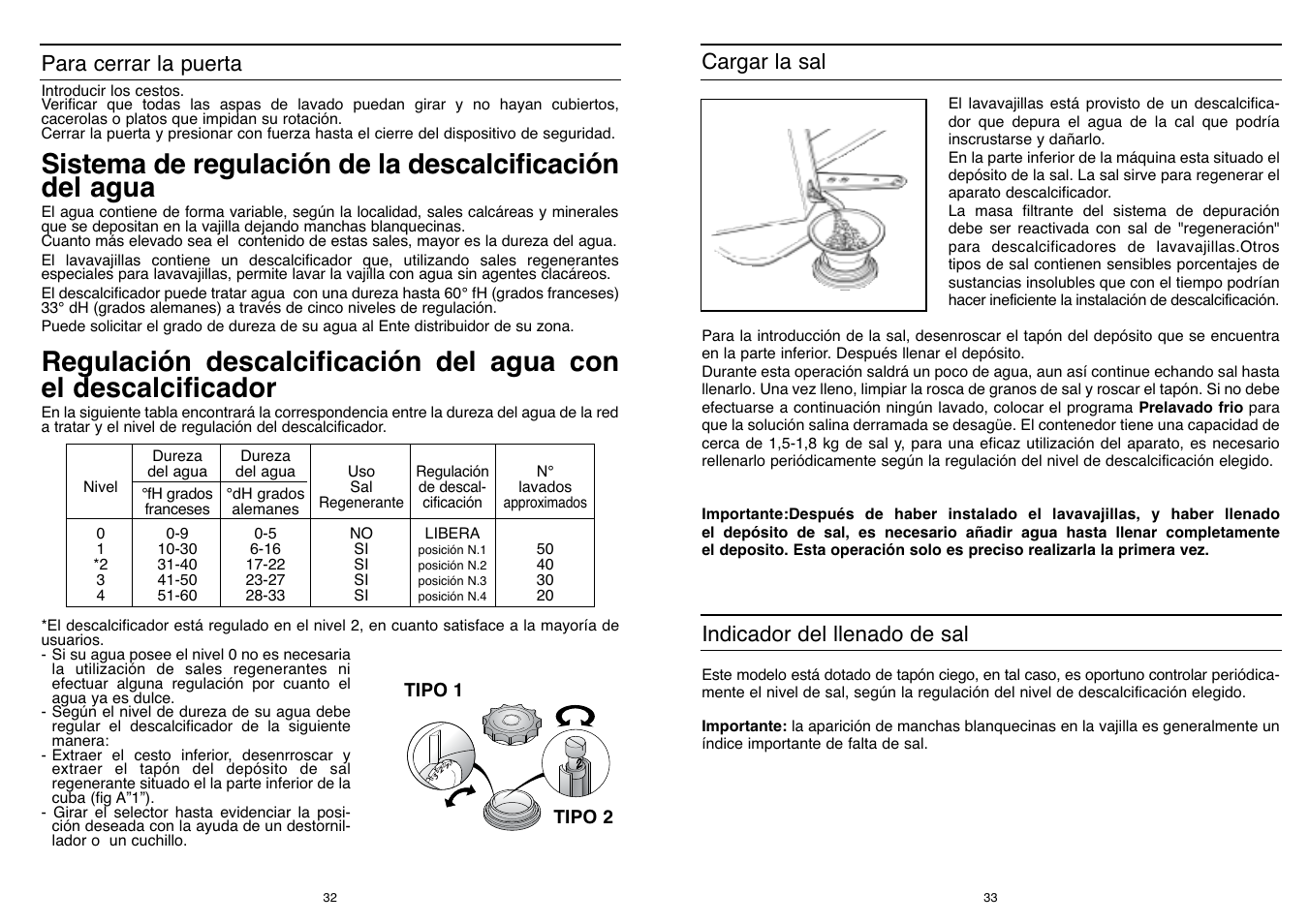 Cargar la sal, Indicador del llenado de sal, Para cerrar la puerta | Candy CD 500 User Manual | Page 17 / 65