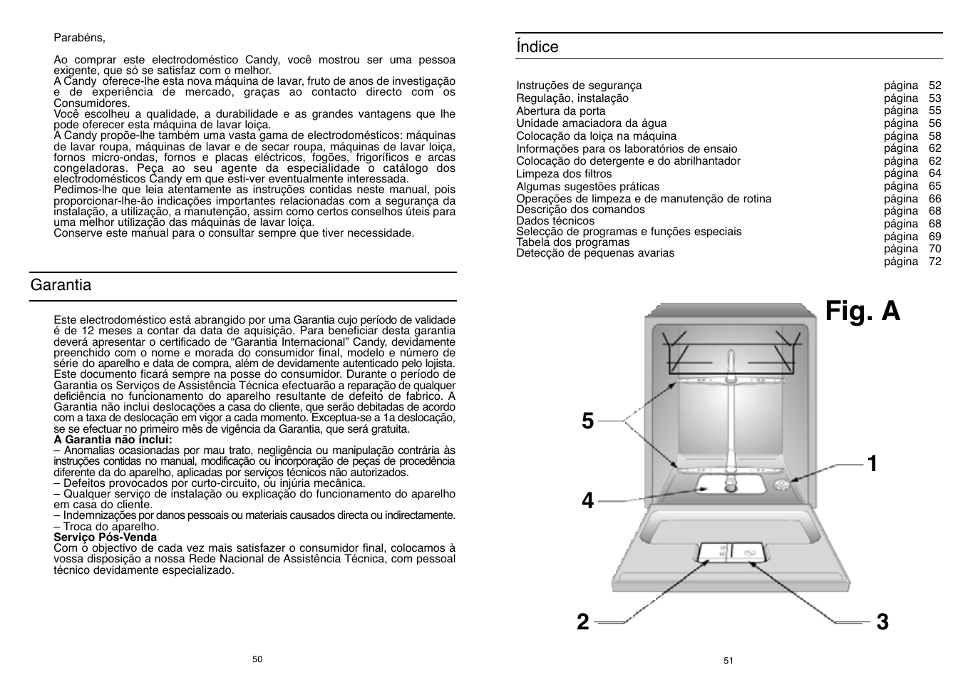 Fig. a | Candy CD 500 User Manual | Page 26 / 65