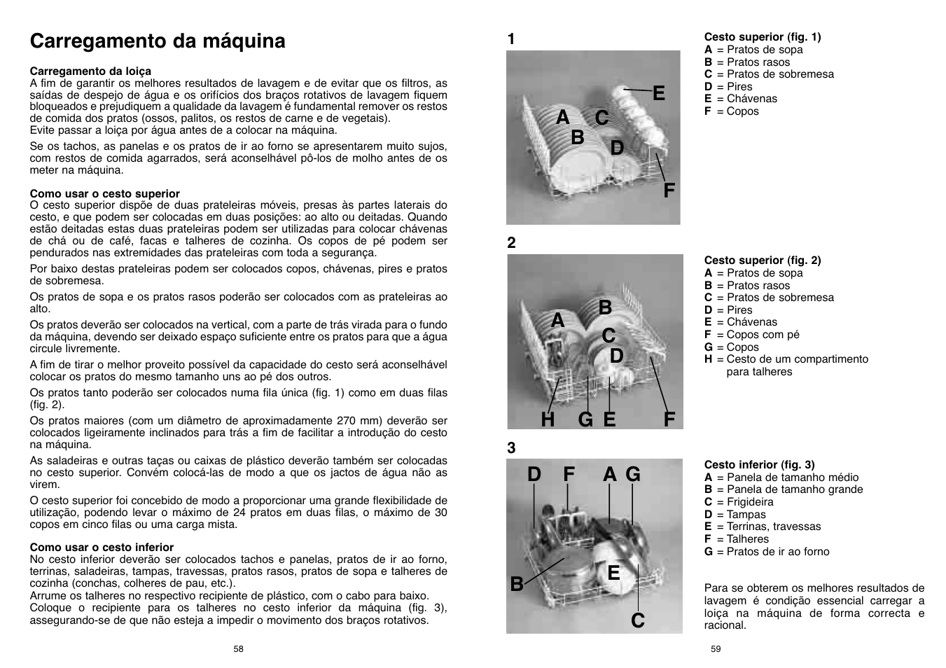 Carregamento da máquina | Candy CD 500 User Manual | Page 30 / 65