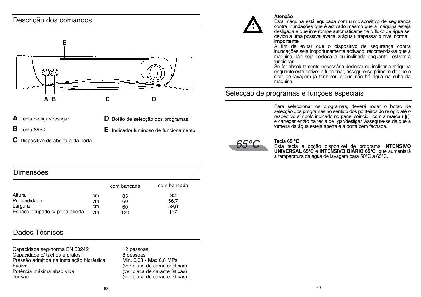 Candy CD 500 User Manual | Page 35 / 65