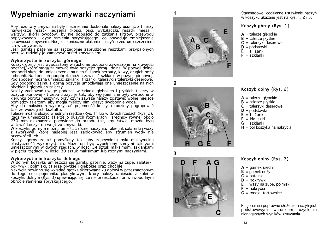 Candy CD 500 User Manual | Page 42 / 65