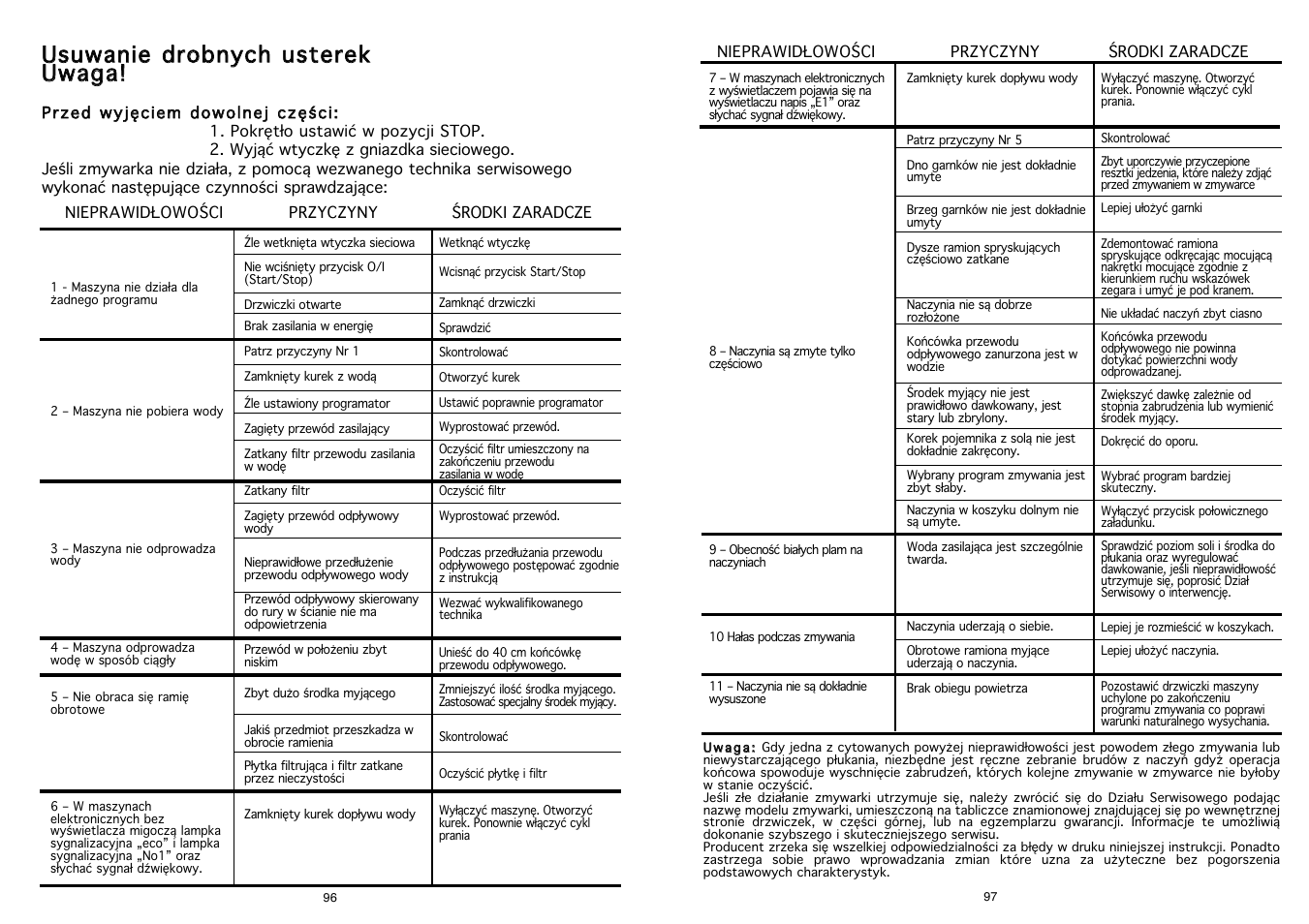 Candy CD 500 User Manual | Page 49 / 65