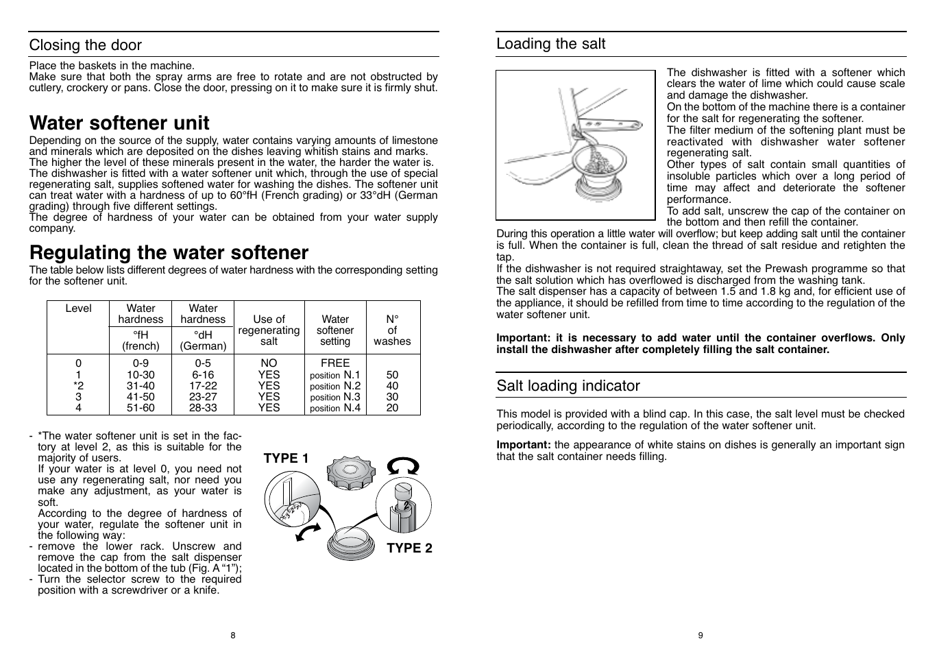 Regulating the water softener, Water softener unit, Closing the door | Loading the salt, Salt loading indicator | Candy CD 500 User Manual | Page 5 / 65