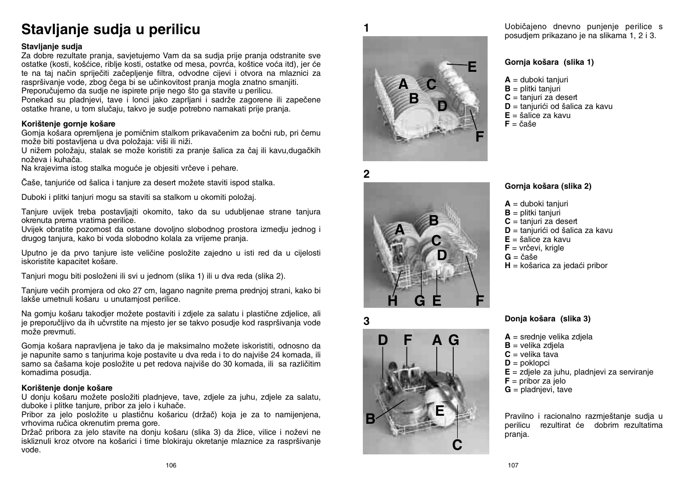 Stavljanje sudja u perilicu | Candy CD 500 User Manual | Page 54 / 65