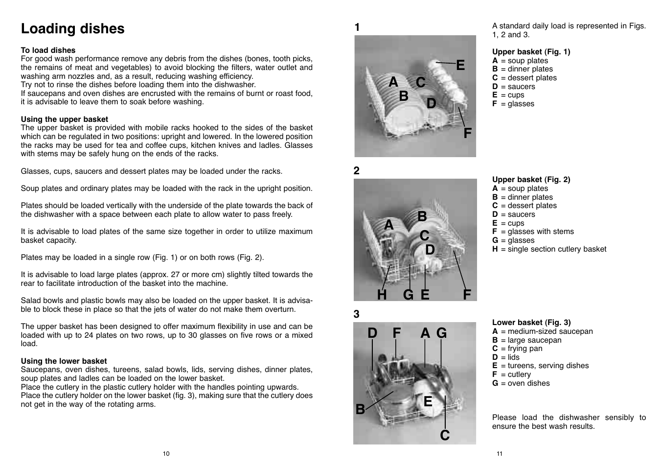 Loading dishes | Candy CD 500 User Manual | Page 6 / 65