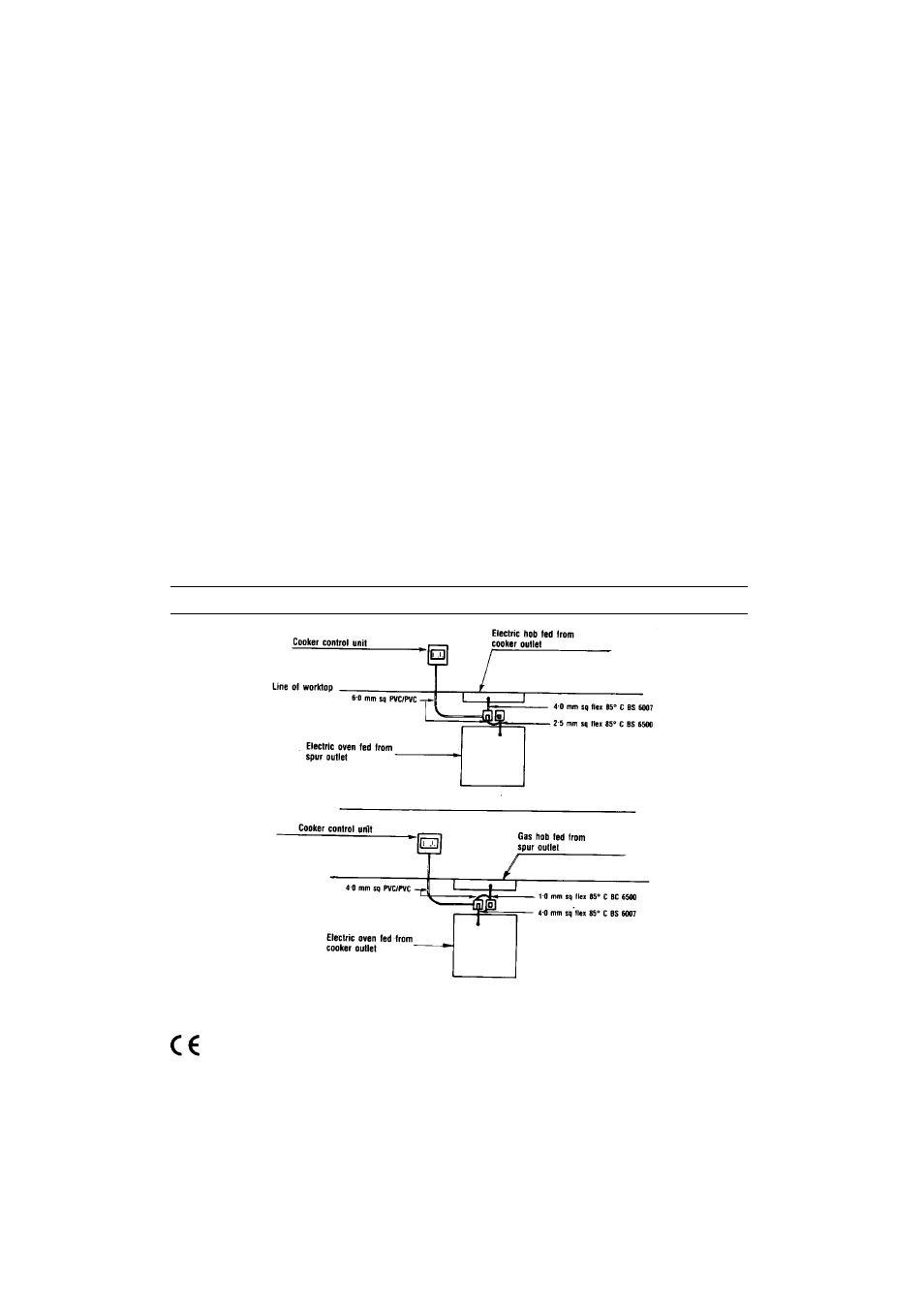 Installation of electrical connections | Candy EH 665 W UK User Manual | Page 5 / 12