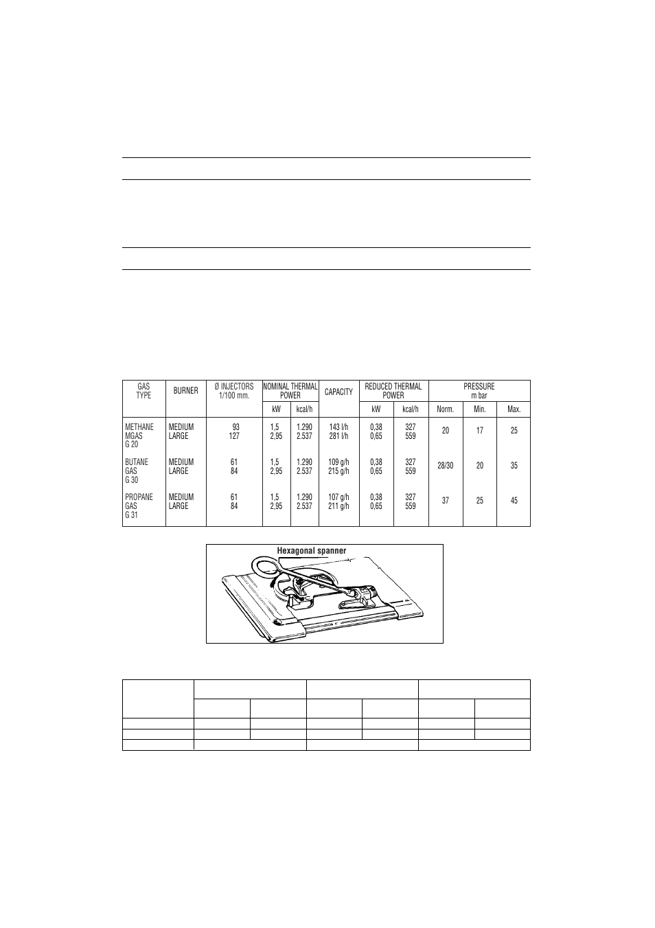 Adapting the hob to different types of gas, Gas connection | Candy EH 665 W UK User Manual | Page 6 / 12