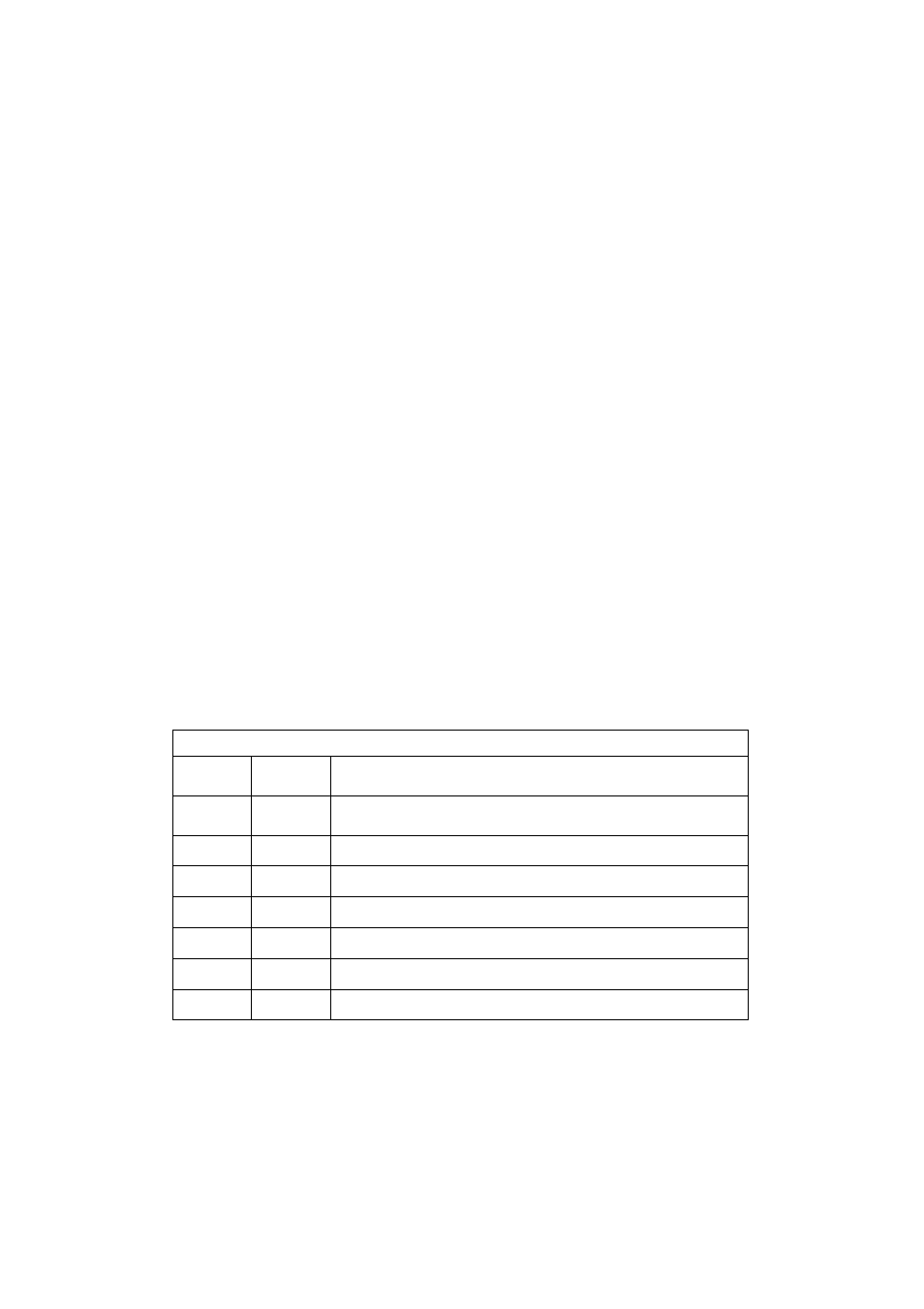 Instructions for use, Using the gas burner, Use of electric hotplates | Pressure adjustment (for australia only) | Candy EH 665 W UK User Manual | Page 8 / 12