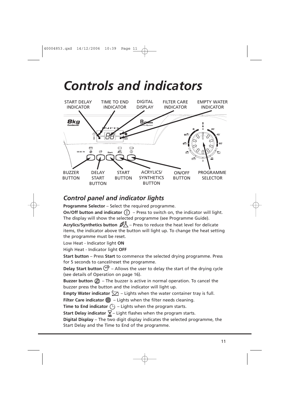 Controls and indicators, Control panel and indicator lights | Candy GO DC 78-88 User Manual | Page 11 / 74