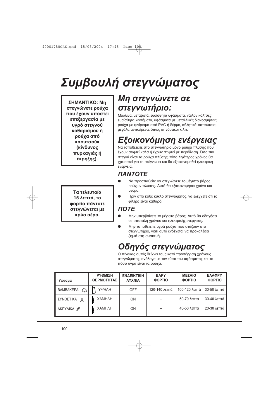 Candy AB CDC 668 - SY User Manual | Page 100 / 112