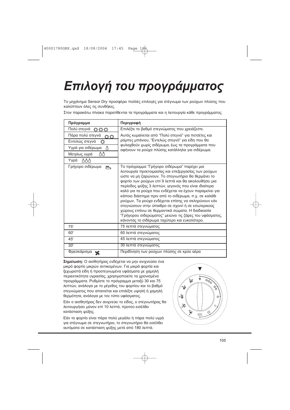 Candy AB CDC 668 - SY User Manual | Page 105 / 112