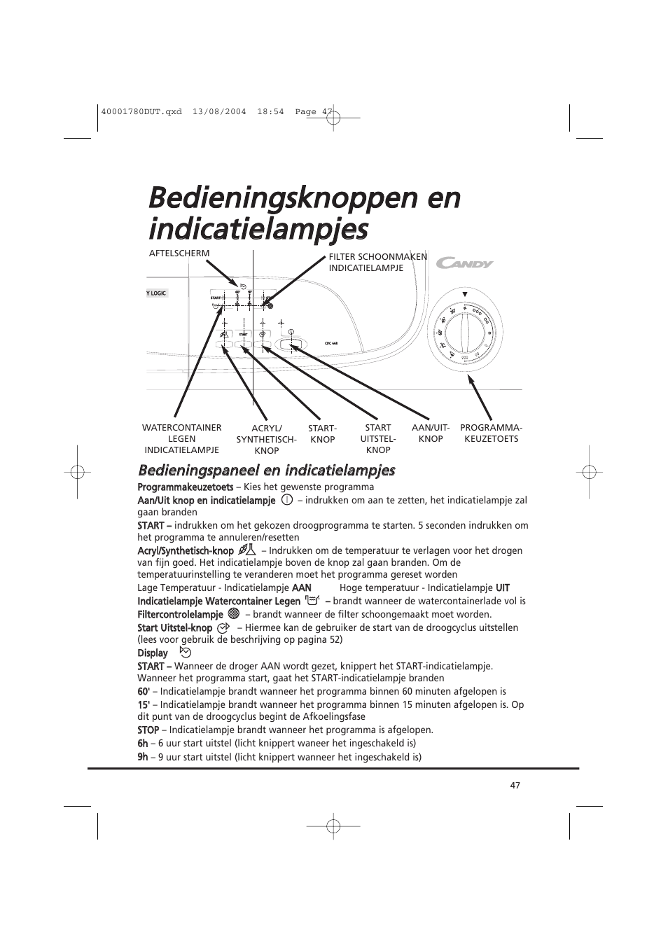 Candy AB CDC 668 - SY User Manual | Page 47 / 112