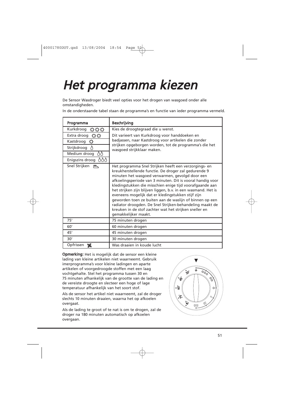Candy AB CDC 668 - SY User Manual | Page 51 / 112